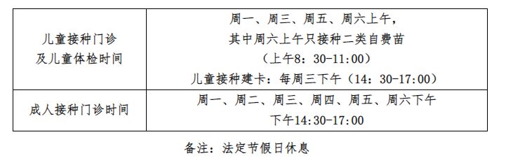 扬州文汇街道社区卫生服务中心九价HPV疫苗预约通知（7月下旬）