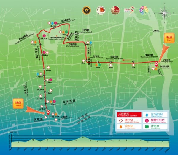 2024扬州鉴真半程马拉松：比赛日期、起点、参赛线路和直通规则