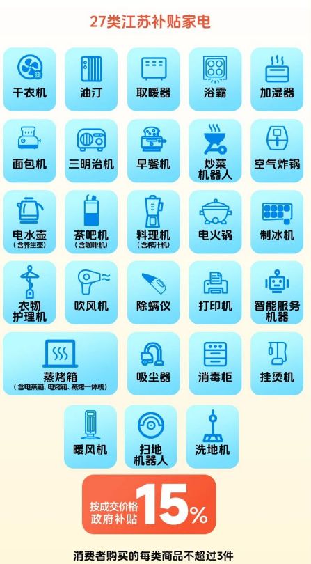 2025江苏家电补贴申请指南及范围