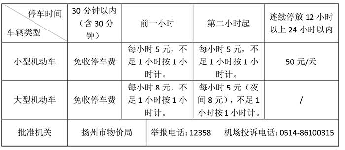 扬州泰州机场停车场收费标准及最新信息