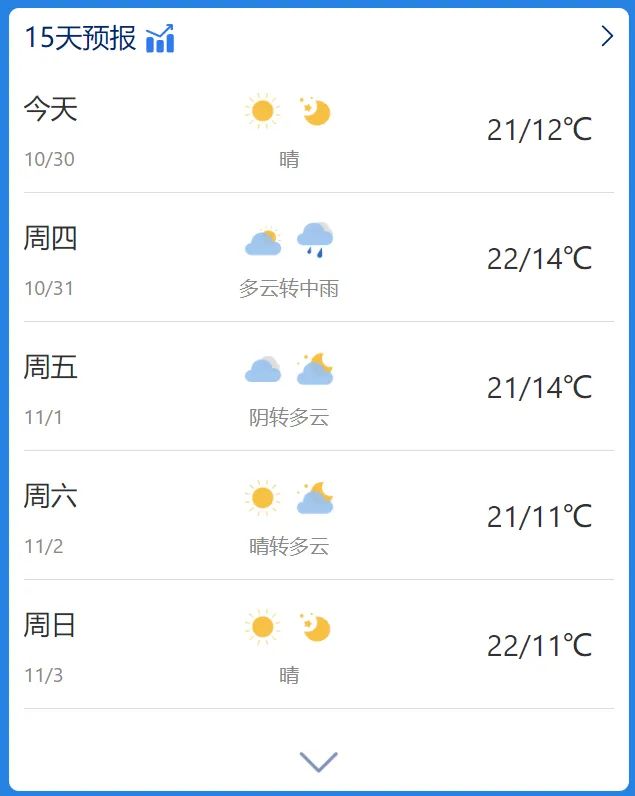 台风康妮对扬州的影响